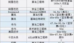 最新工程爆料新闻稿,前沿技术突破与项目进展全解析